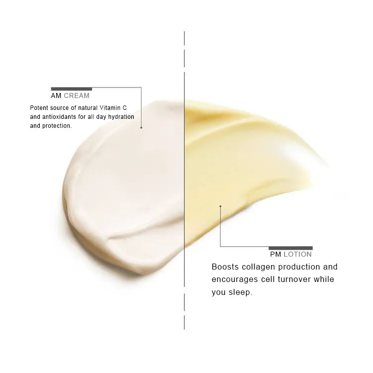 AM cream and PM lotion dual care formula