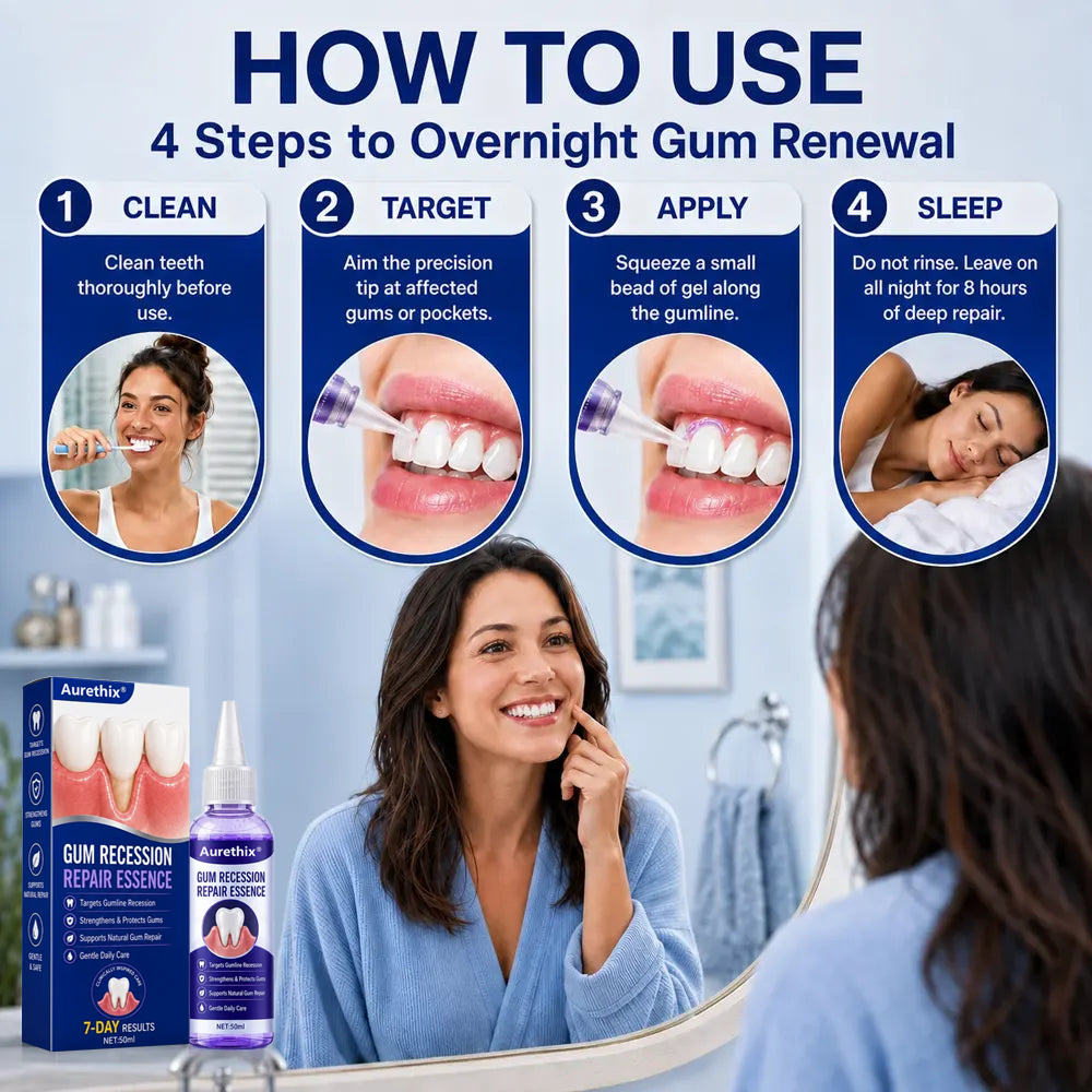 Aurethix® 🦷GumRevive Periodontal Care Gel🍀