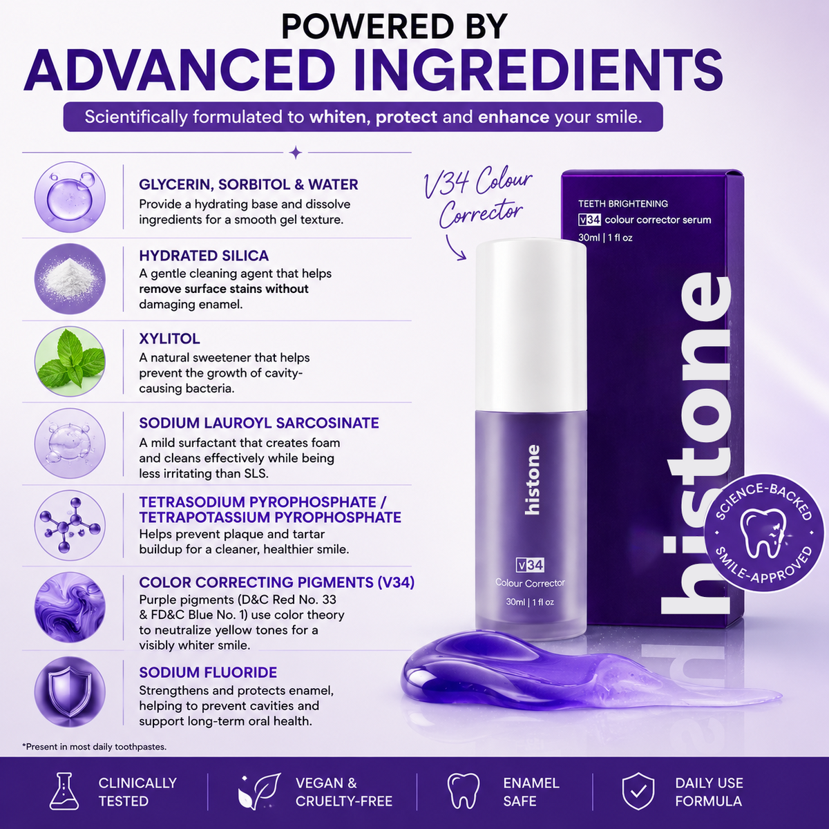 Histone® V34 Colour Corrector Serum – Instantly Brighter-Looking Smile
