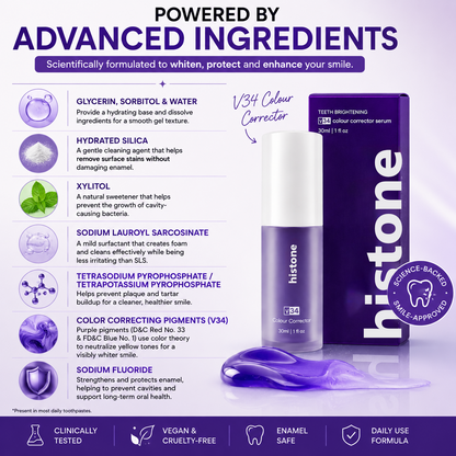 Histone® V34 Colour Corrector Serum – Instantly Brighter-Looking Smile