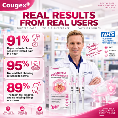 COUGEX® DenPerm – Natural Tooth Enamel Filling Gel for Caries Restoration