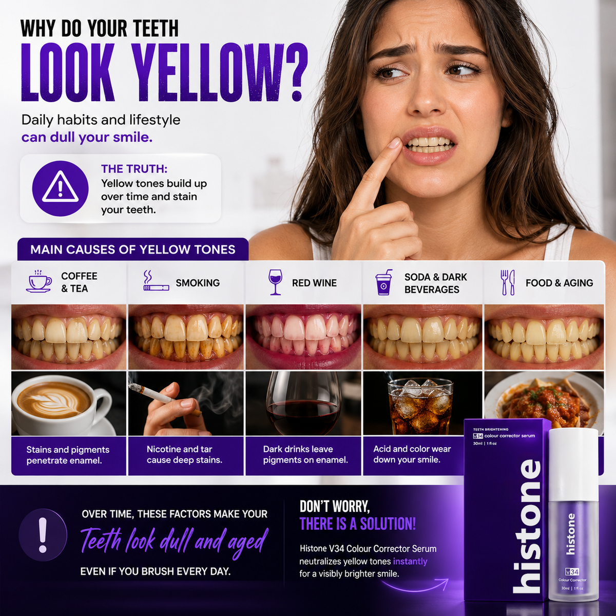 Histone® V34 Colour Corrector Serum – Instantly Brighter-Looking Smile
