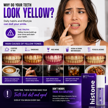 Histone® V34 Colour Corrector Serum – Instantly Brighter-Looking Smile