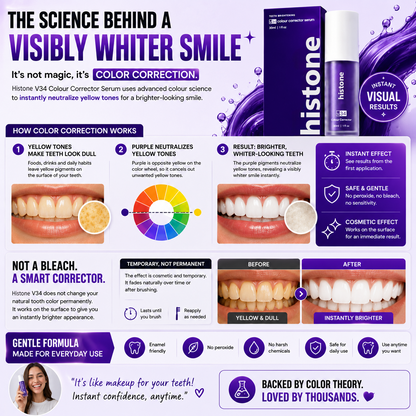 Histone® V34 Colour Corrector Serum – Instantly Brighter-Looking Smile