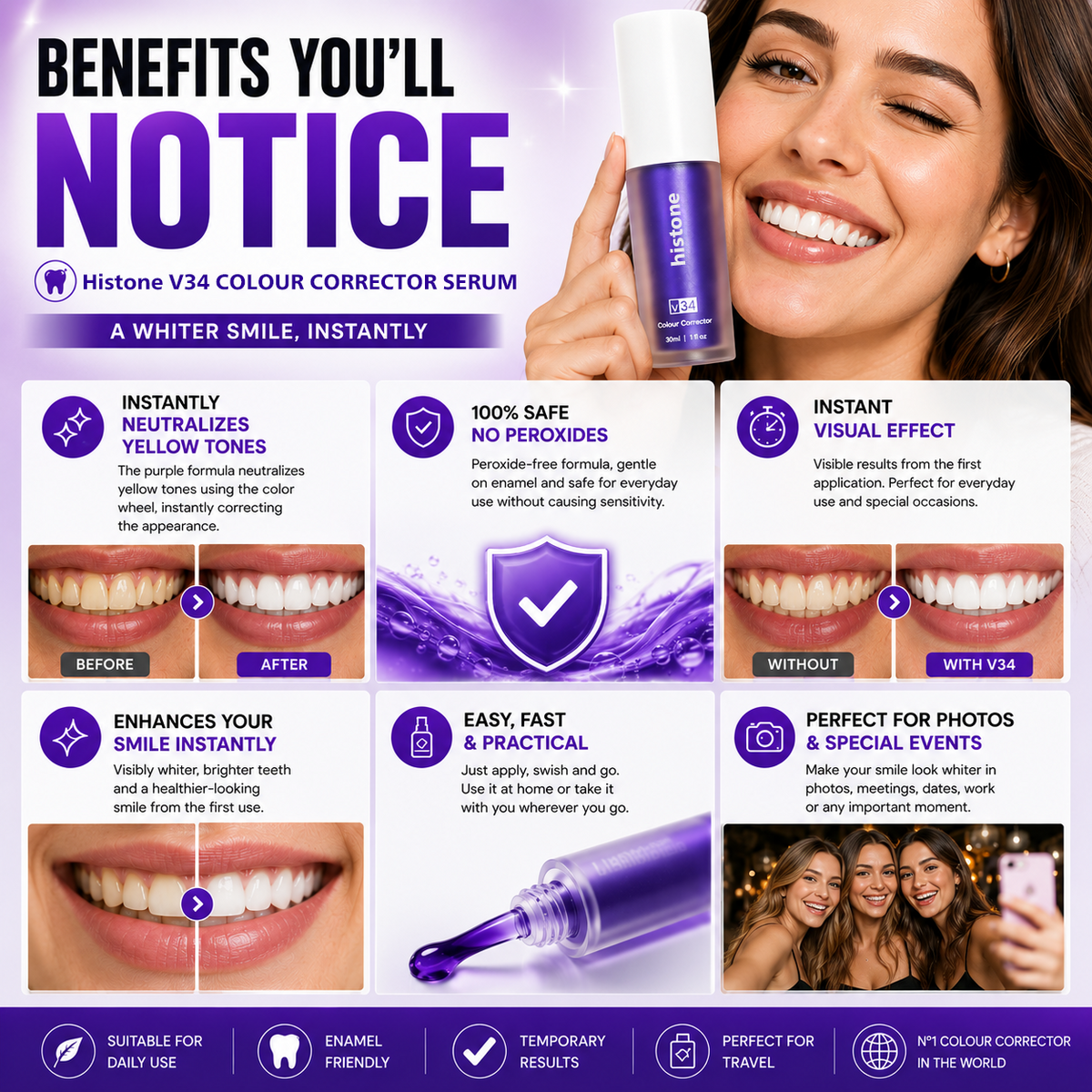 Histone® V34 Colour Corrector Serum – Instantly Brighter-Looking Smile