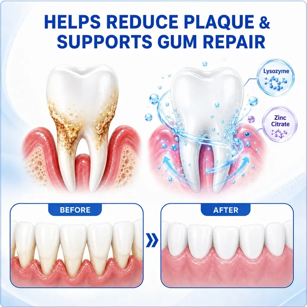 Aurethix® 🦷GumRevive Periodontal Care Gel🍀