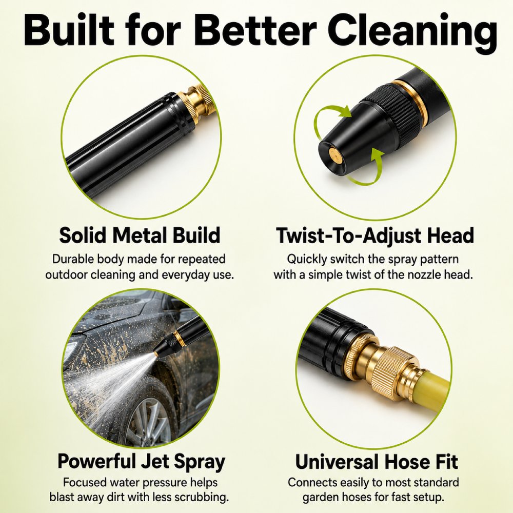 Aurethix® High-Pressure Nozzle