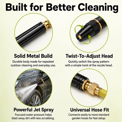 Aurethix® High-Pressure Nozzle