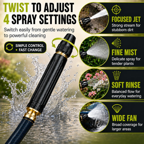 Aurethix® High-Pressure Nozzle