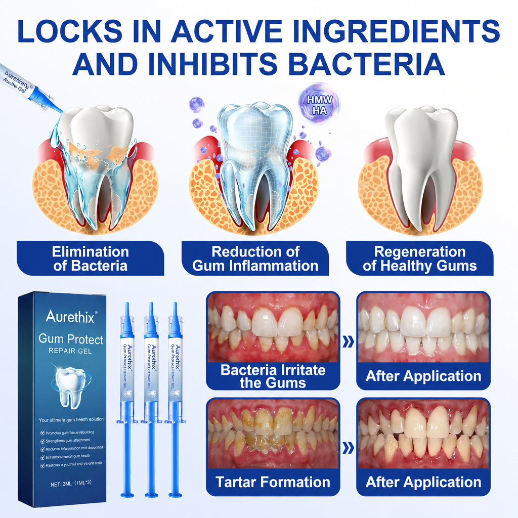 🇬🇧Aurethix® 🦷GumRevive periodontal repair gel💎💎💎