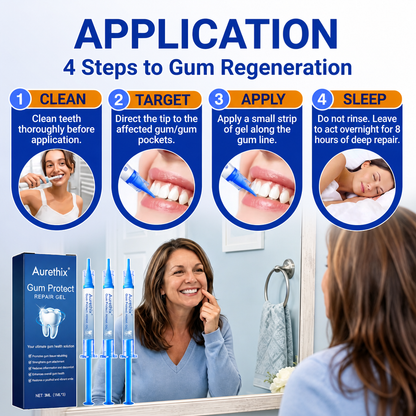🇬🇧Aurethix® 🦷GumRevive periodontal repair gel💎💎💎
